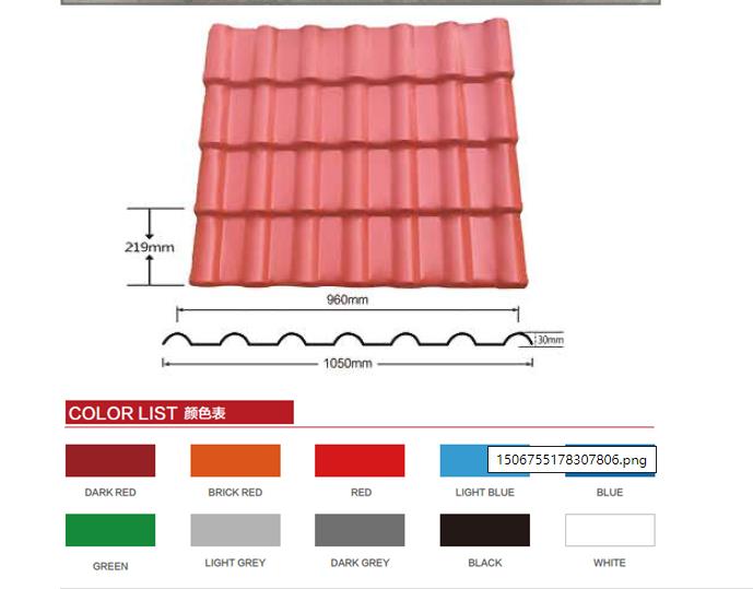 Villa Green Lightweight Fireproof PVC Roof Tile UPVC Roofing Sheet